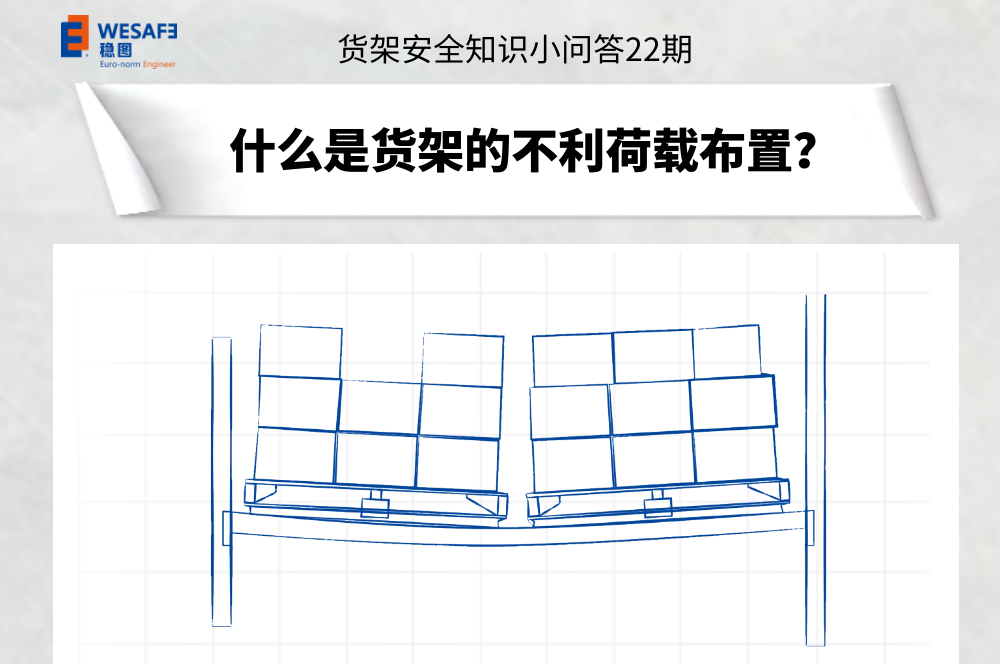 什么是貨架的不利荷載布置？