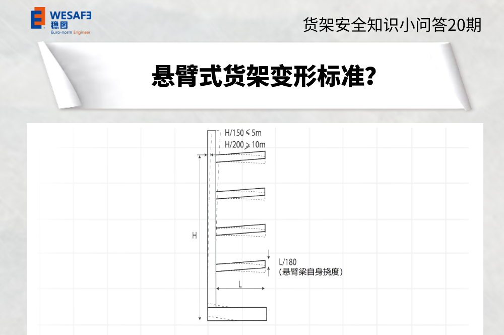 懸臂式貨架變形標(biāo)準(zhǔn)？